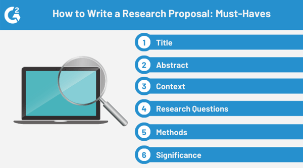 research proposal writing app